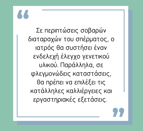Ανδρολογία